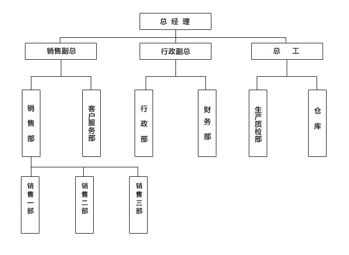 交通信号灯厂家|红绿灯生产厂家|信号控制系统|交通标志牌厂家|信号灯杆生产厂家|电子警察监控杆|道路照明系统|道路护栏