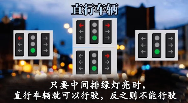 5年前的红绿灯新国标，为何今天“突然”被吐槽？(图1)